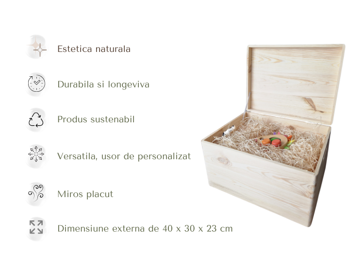 Infografic cu beneficiile cutiei Miraboo: estetica naturala, durabila, sustenabila, versatila, miros placut si dimensiuni 40x30x23 cm.